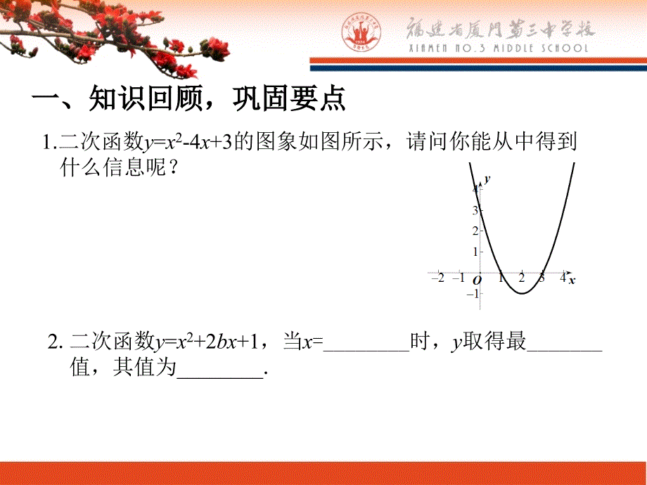 函数最值的应用_第2页