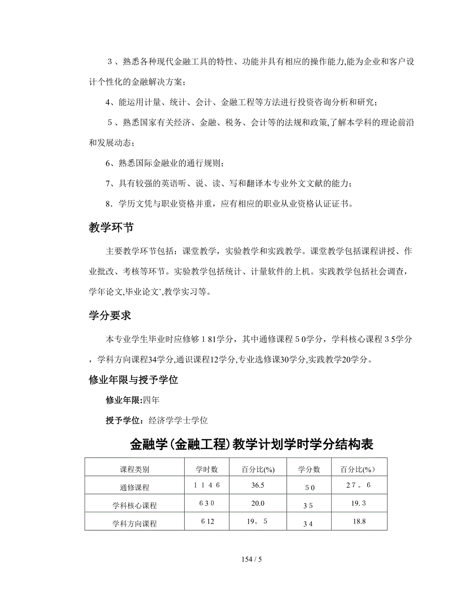 金融学金融工程培养方案_第2页