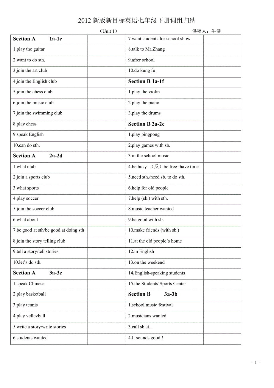 2012新版新目标英语七年级下册词组归纳Unit1-12_第1页