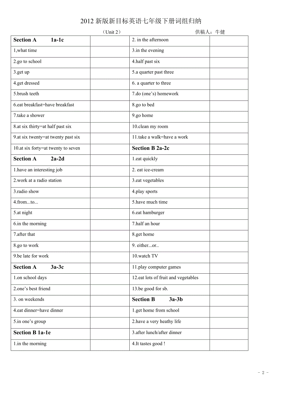 2012新版新目标英语七年级下册词组归纳Unit1-12_第2页