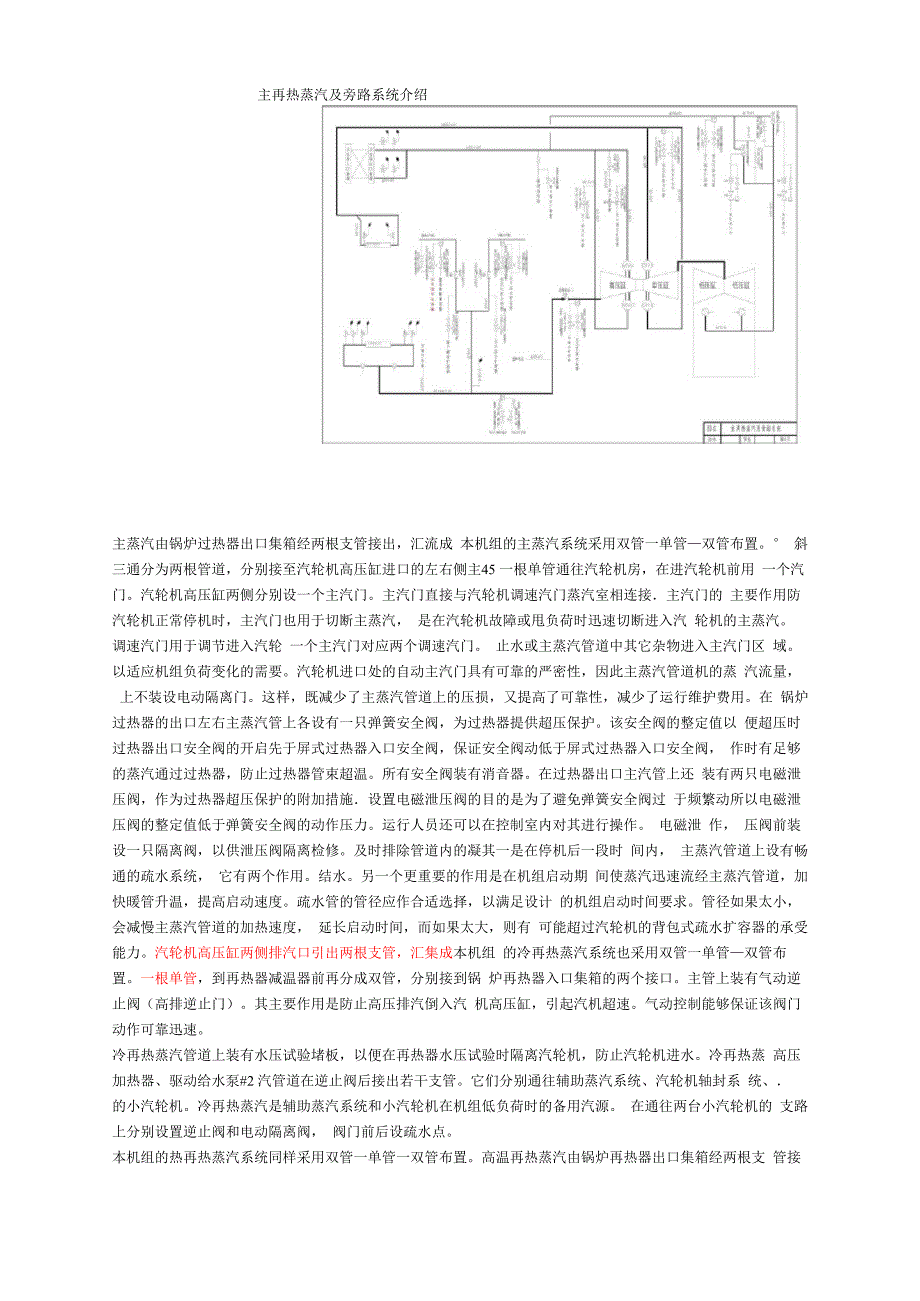 主再热蒸汽及旁路系统介绍_第1页