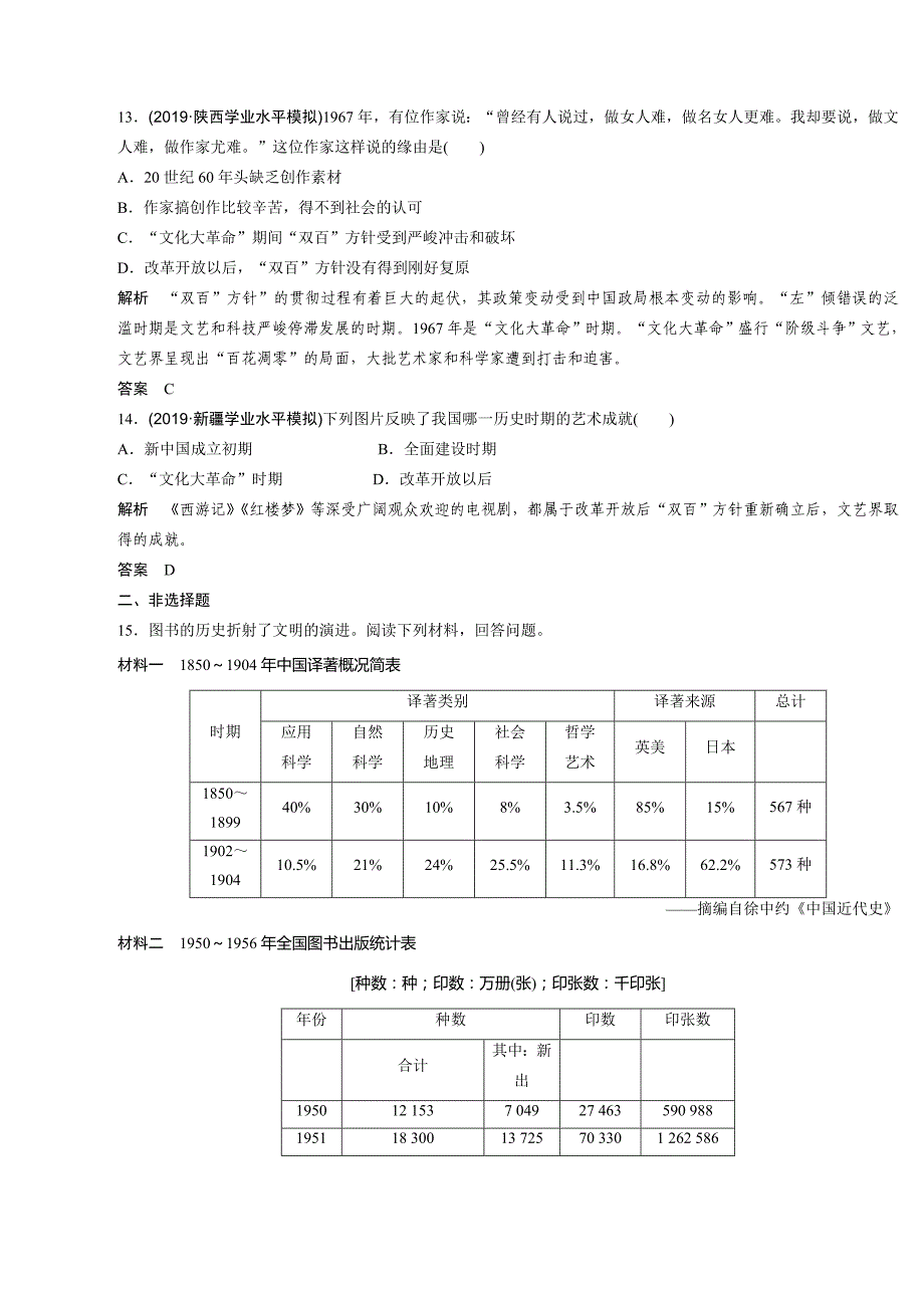 高中历史必修3（岳麓版）课时同步检测卷：第29课　百花齐放　百家争鸣_第4页