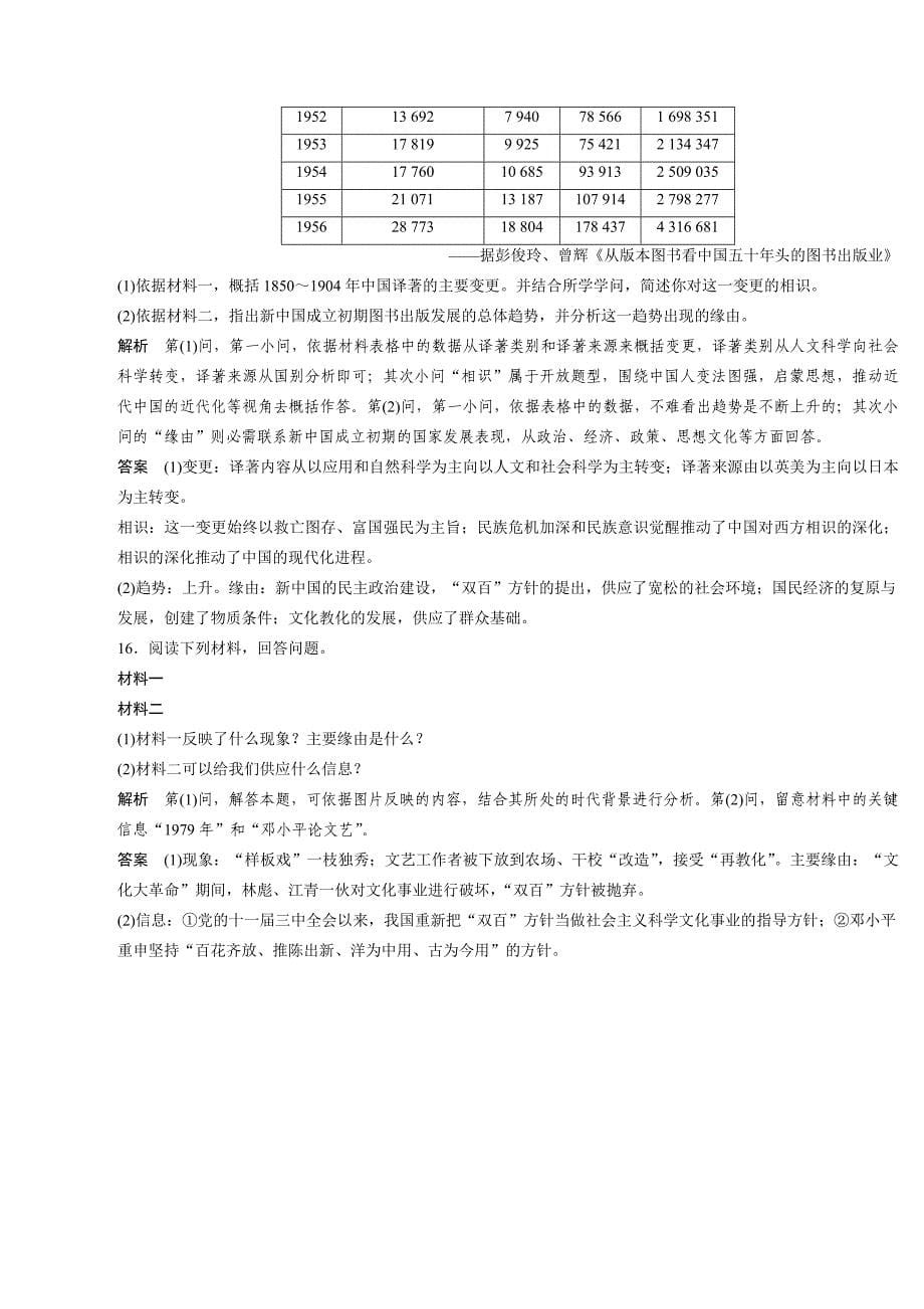 高中历史必修3（岳麓版）课时同步检测卷：第29课　百花齐放　百家争鸣_第5页