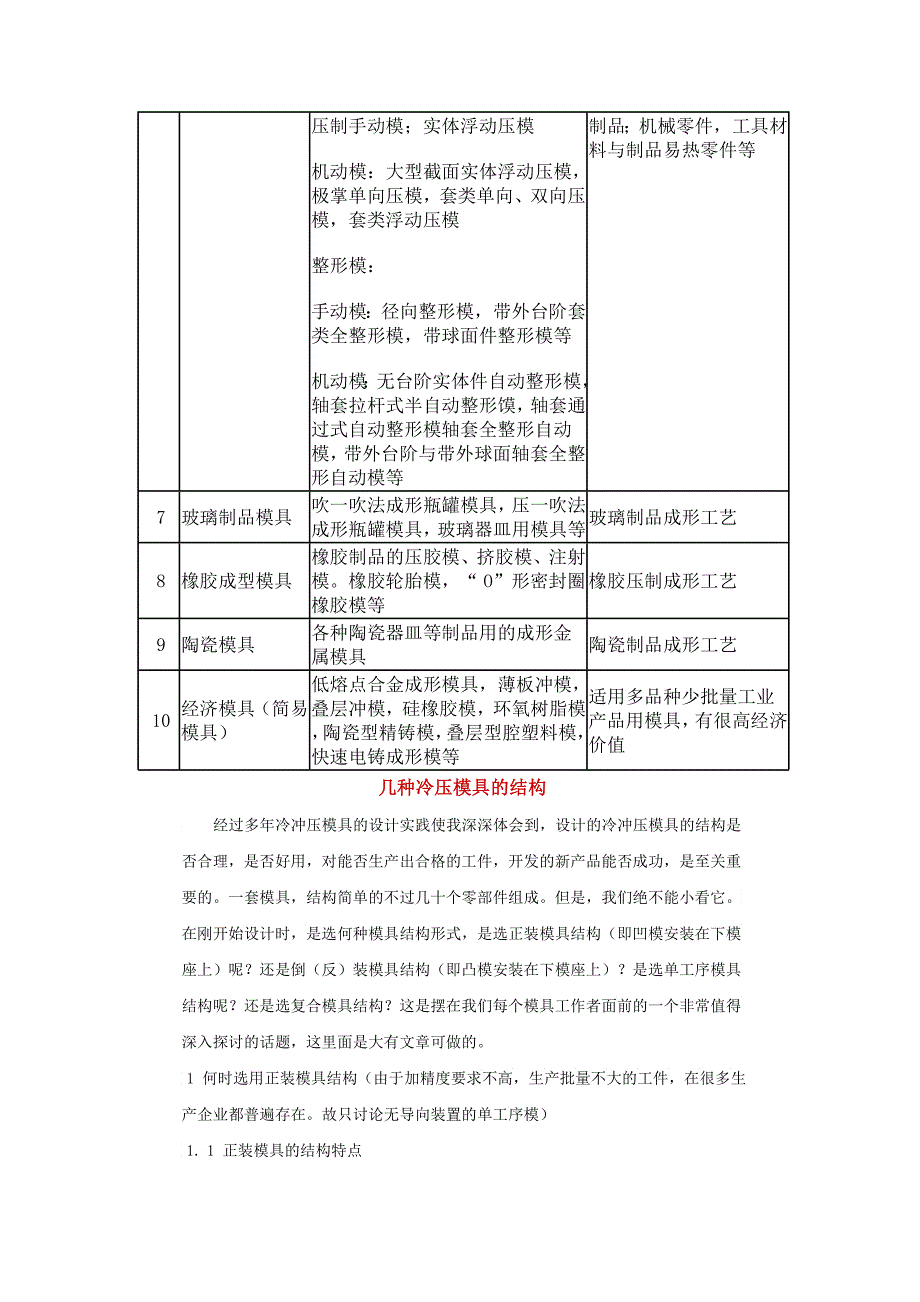 模具类别和分类方法_第2页