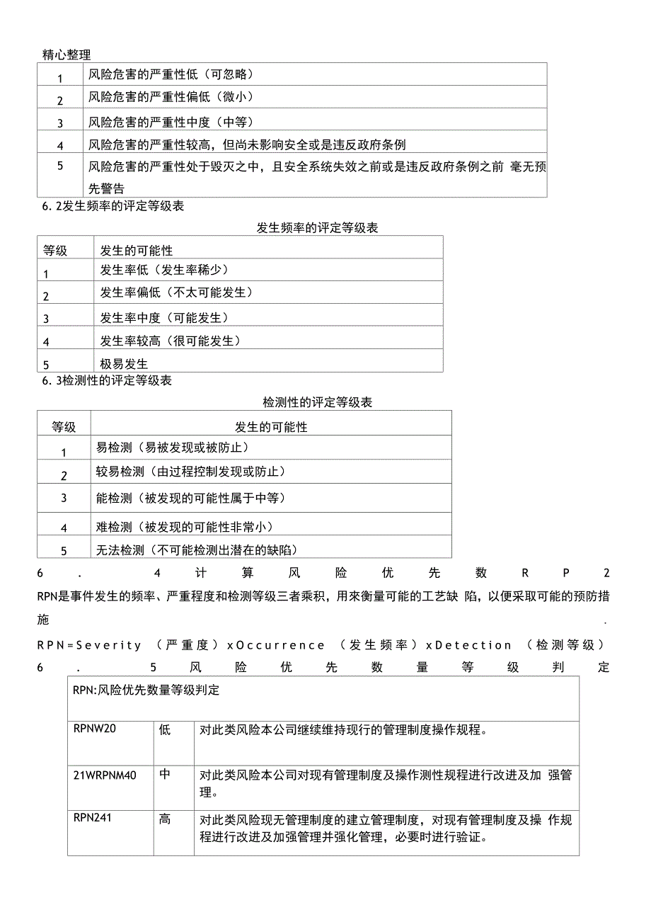 物料管理风险评价分析报告_第4页