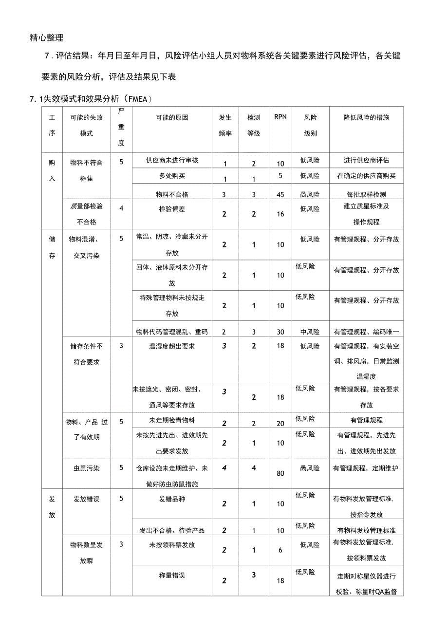 物料管理风险评价分析报告_第5页