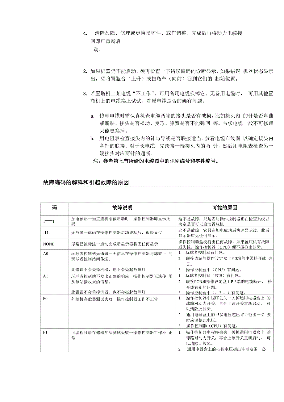 宾士域保龄球设备故障代码_第2页