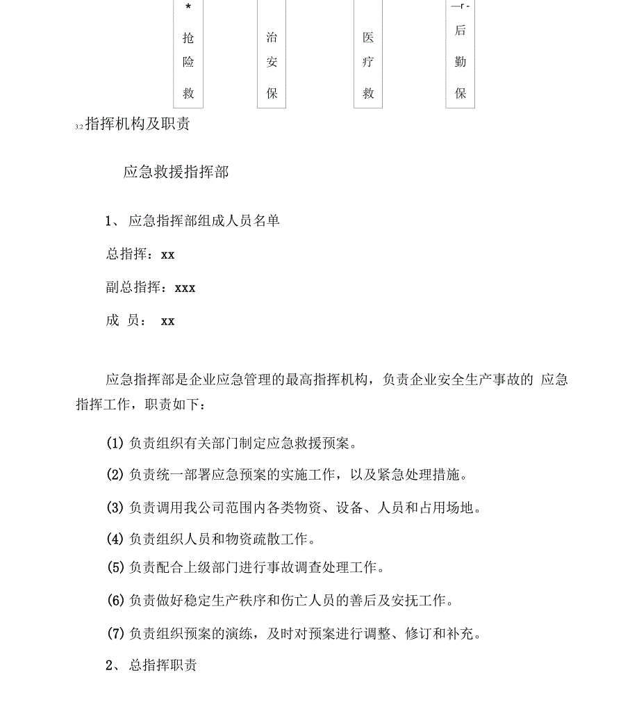 天然气应急预案_第3页