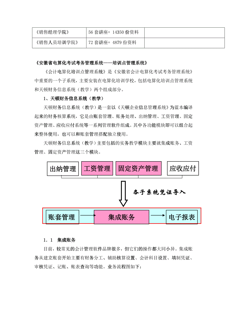 安徽省电算化考试考务管理系统介绍_第2页