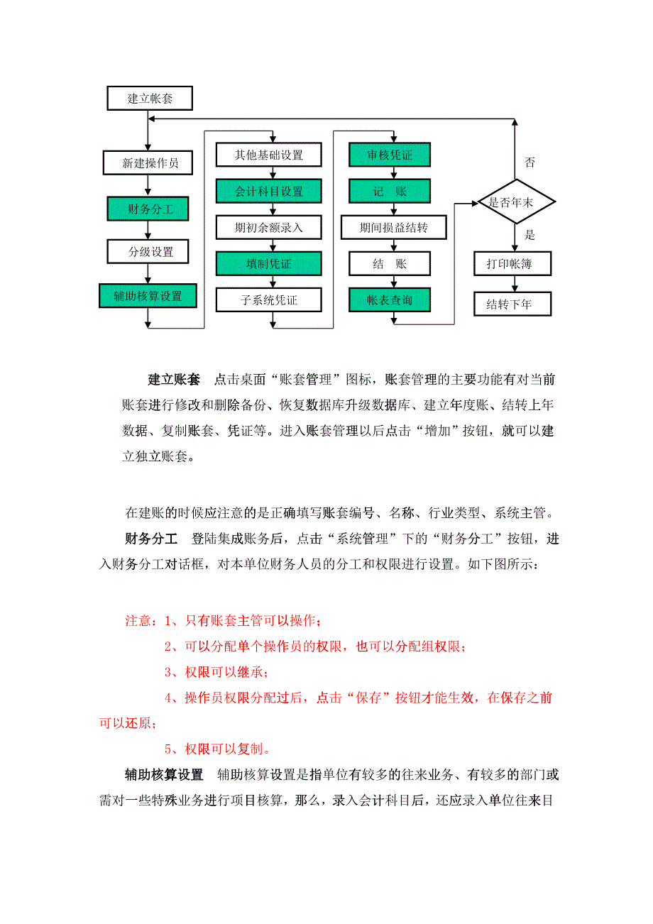 安徽省电算化考试考务管理系统介绍_第3页