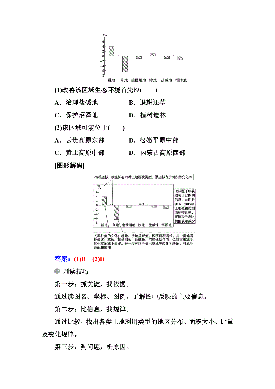 高考总复习地理练习：高考热考图表系列 二十六土地利用图的判读 Word版含解析_第2页