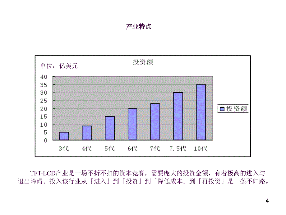 LCD产业链研究ppt课件_第4页