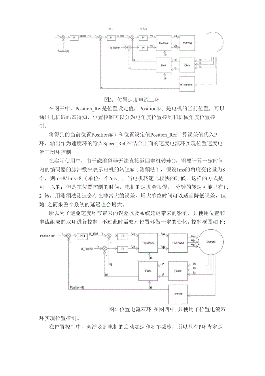 永磁同步电动机Foc闭环控制详解_第4页