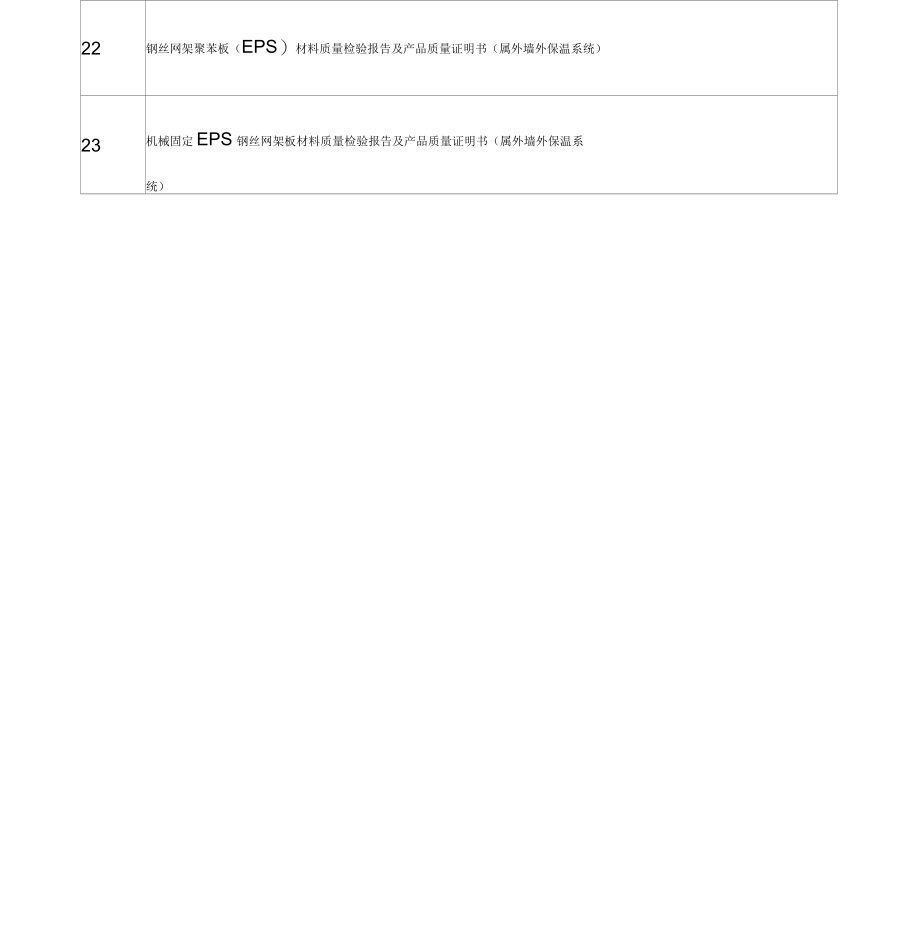 建筑节能分部工程资料目录_第2页