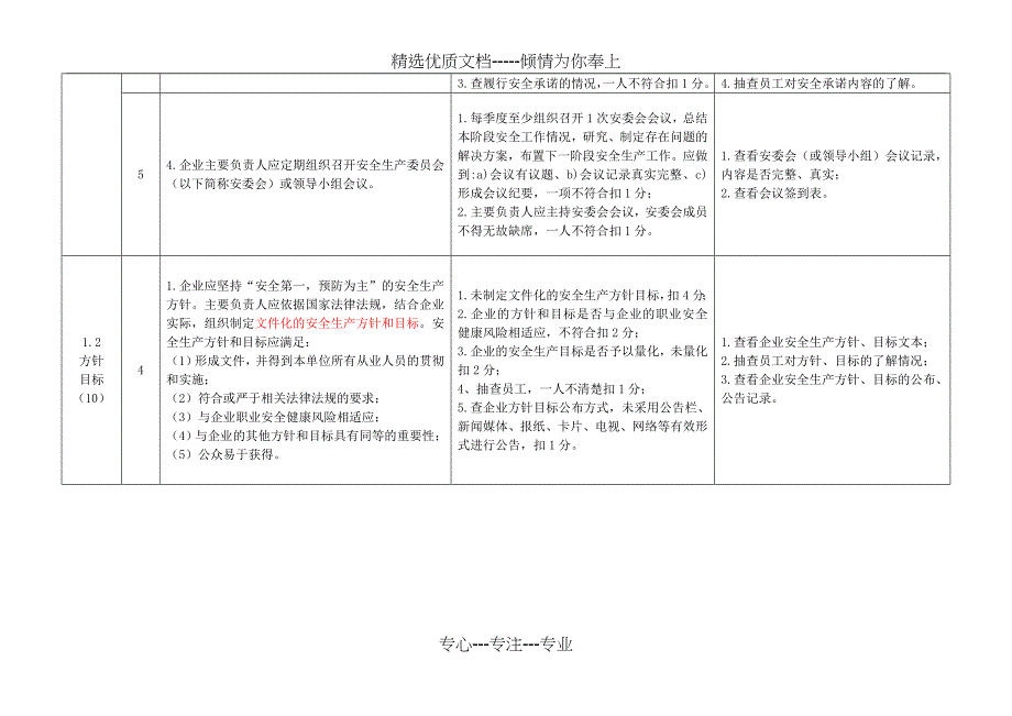 安全标准化标及考核评分细则_第2页