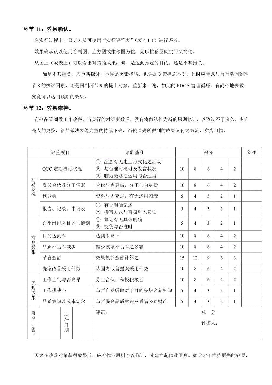 QCC品管圈知识简介_第5页