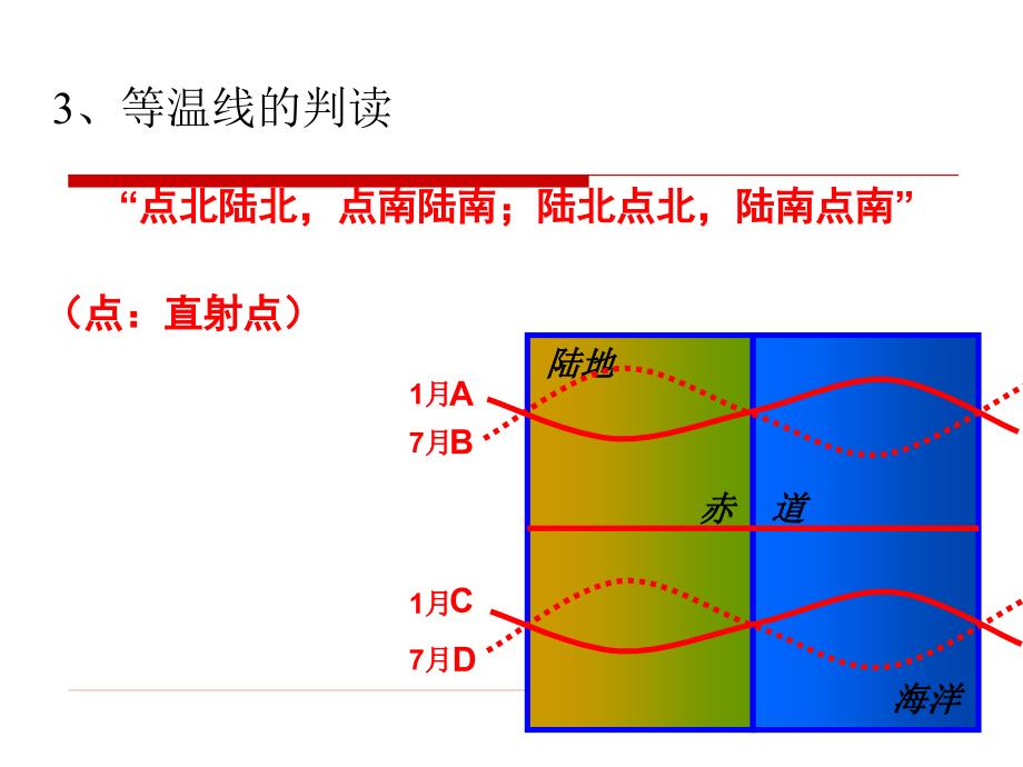 世界的主要气候类型 921_第4页