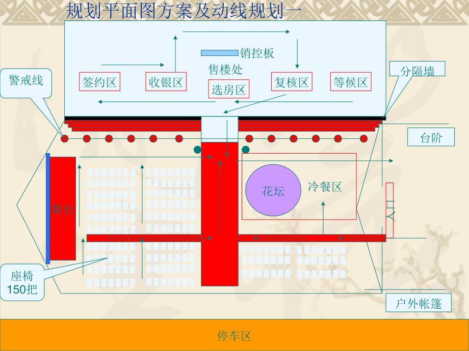 玖珑湾开盘活动课件_第3页