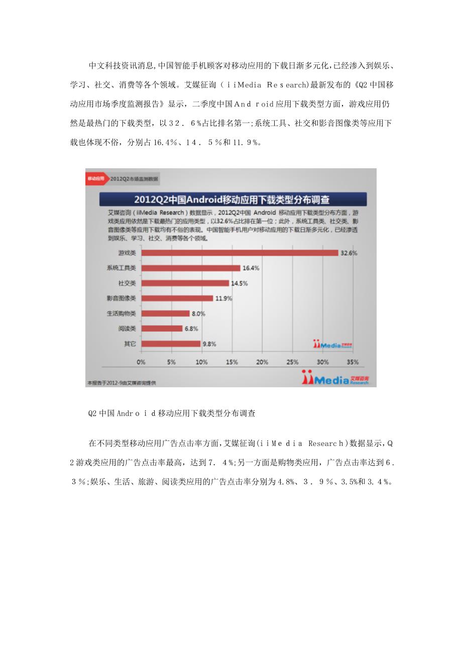 中国Android应用下载类型分布_第1页