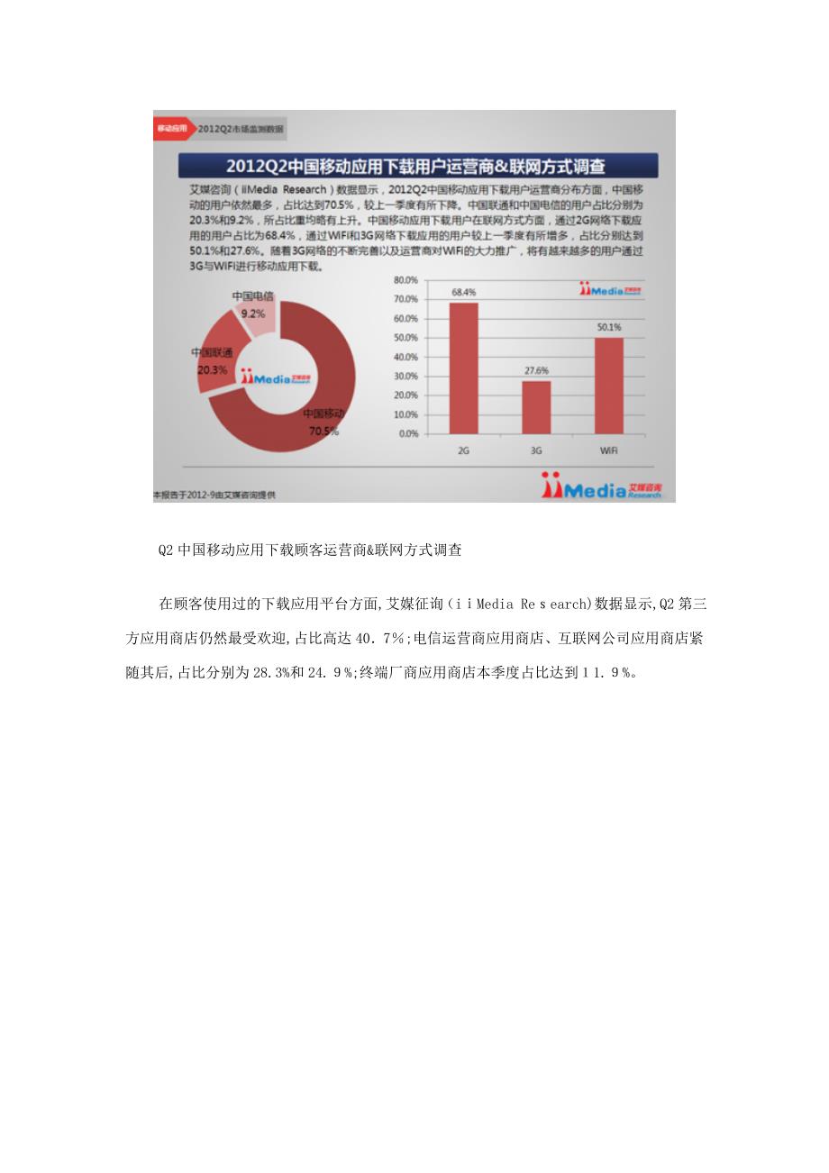 中国Android应用下载类型分布_第3页