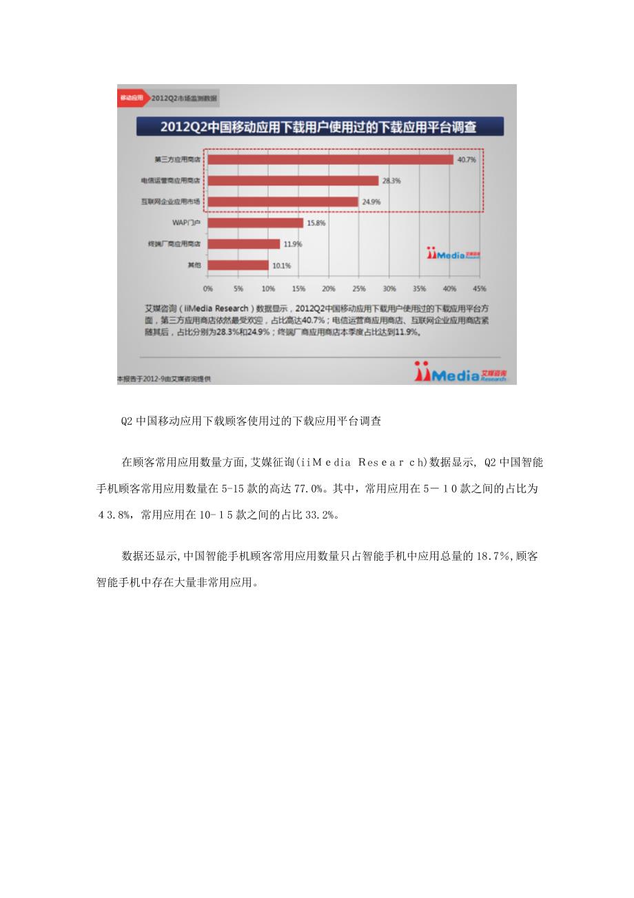 中国Android应用下载类型分布_第4页