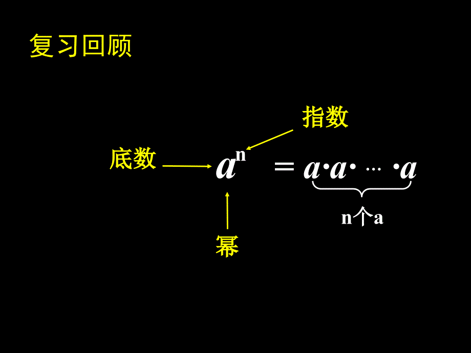 同底数幂的乘法 (7)_第2页