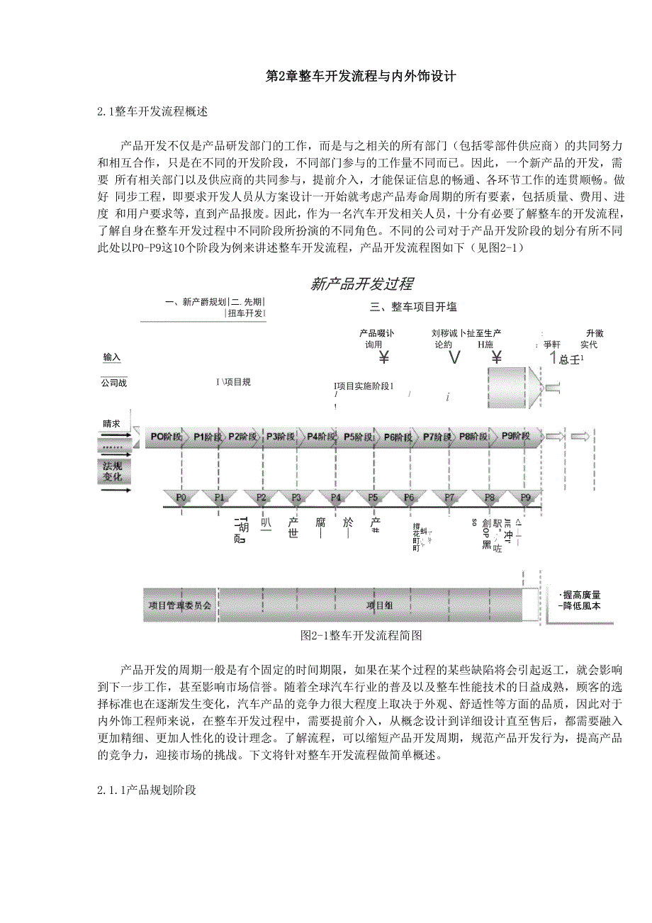 奇瑞整车开发流程_第1页