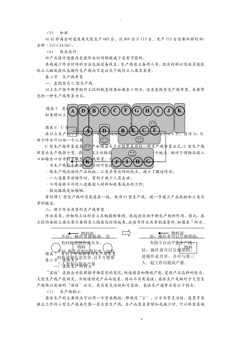 生产线配置及柔性生产_第4页