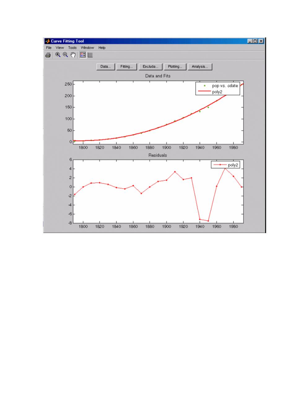 Matlab曲线拟合工具箱.doc_第3页
