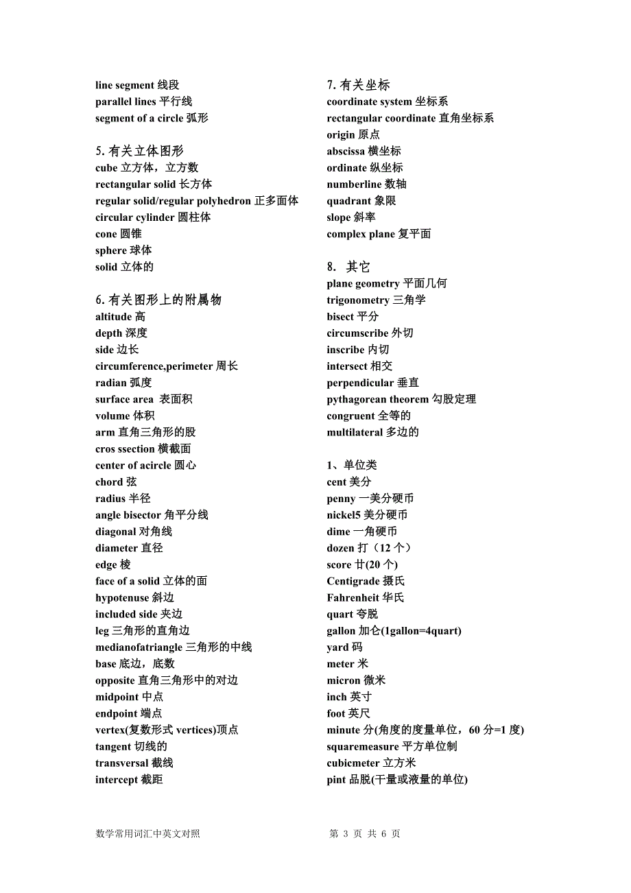 数学常用词汇中英文对照.doc_第3页