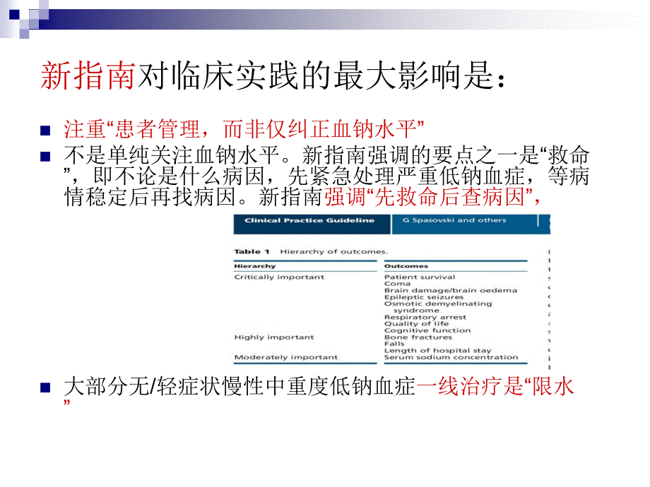 欧洲低钠血症治疗PPT课件_第3页