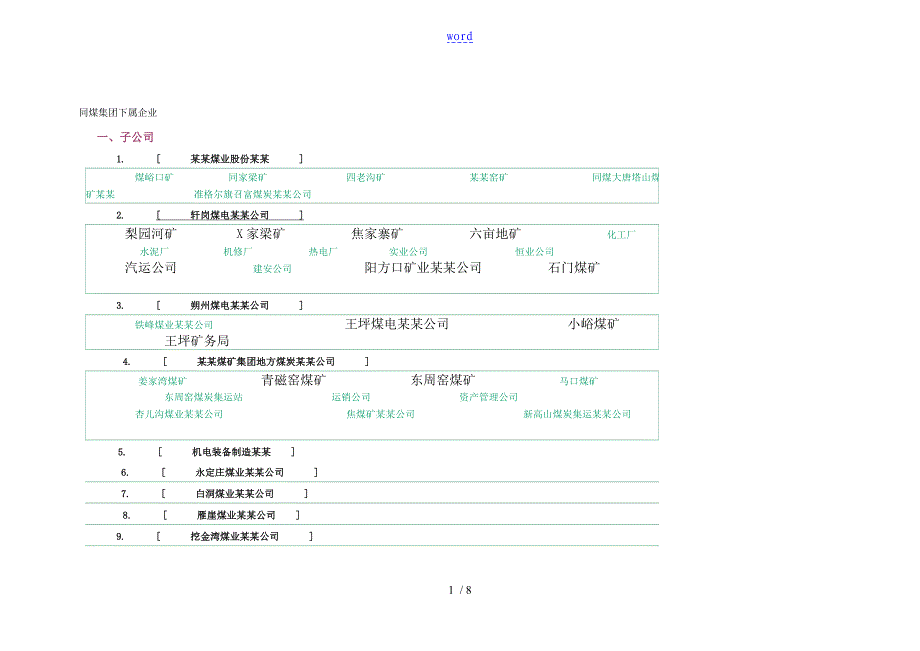 同煤集团下属企业_第1页