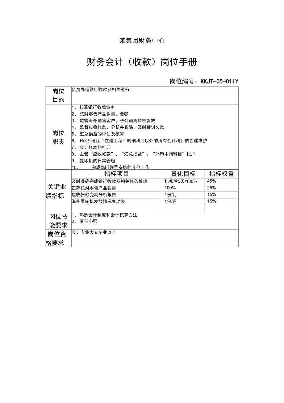 财务会计收款岗位手册_第1页