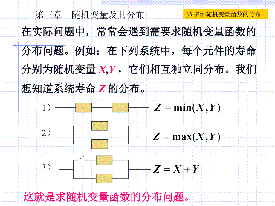 概率论与数理统计：第三章_第5节 多维随机变量函数的分布_第1页