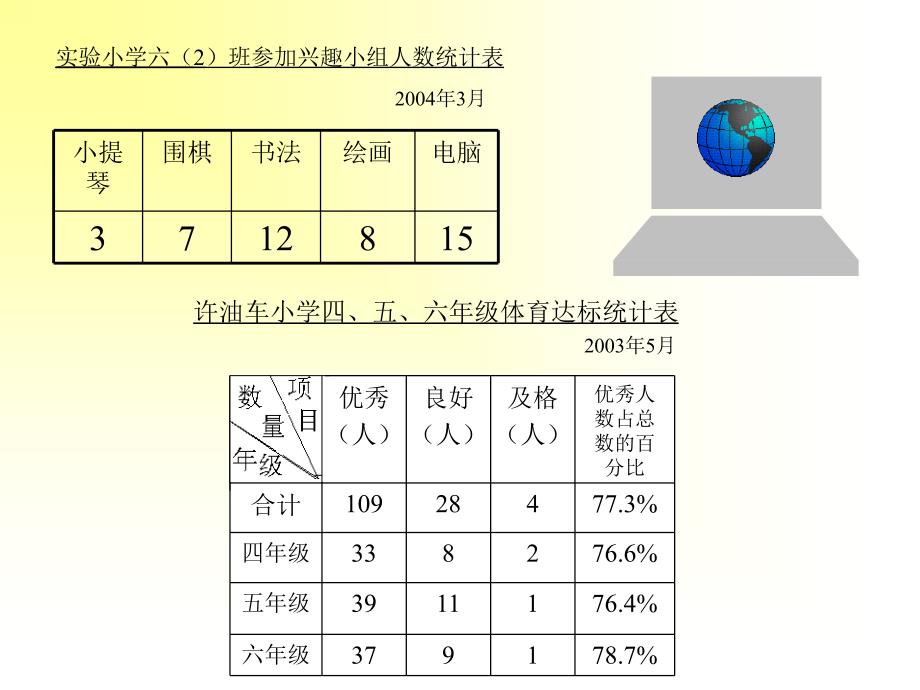 九年义务教育六年制小学数学第十二册_第2页