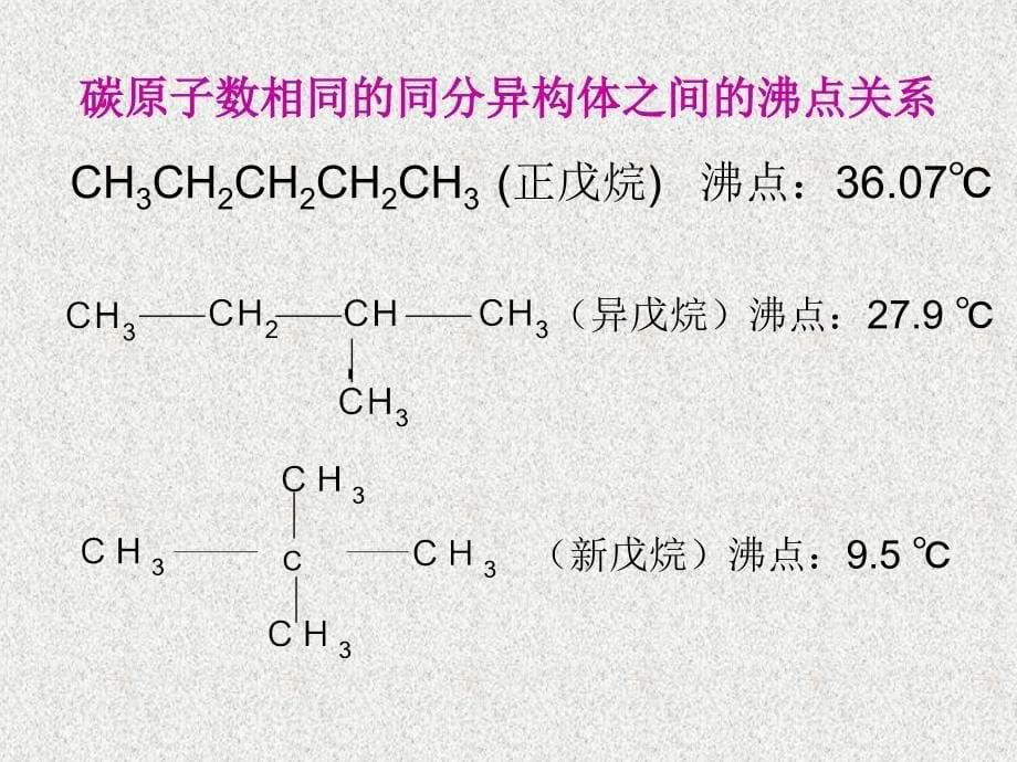 脂肪烃的质课件_第5页