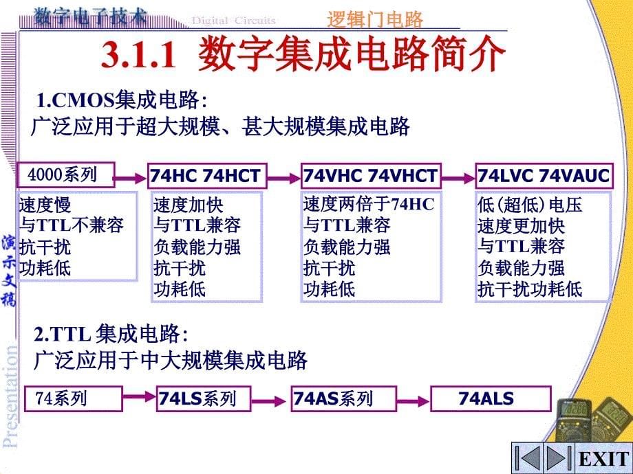 数字电子技术：第3章 逻辑门电路_第5页