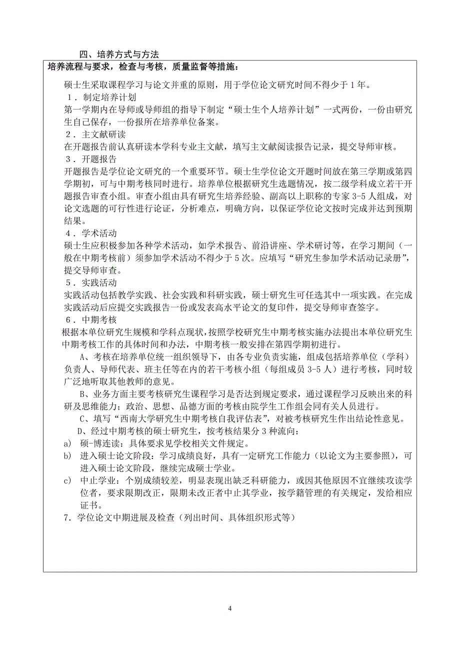 070201理论物理硕士研究生培养方案doc西南大学物理科学与技术学院.doc_第4页