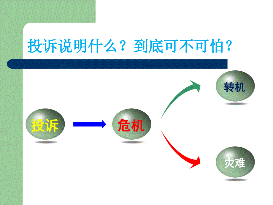 4S店服务顾问投诉处理_第2页