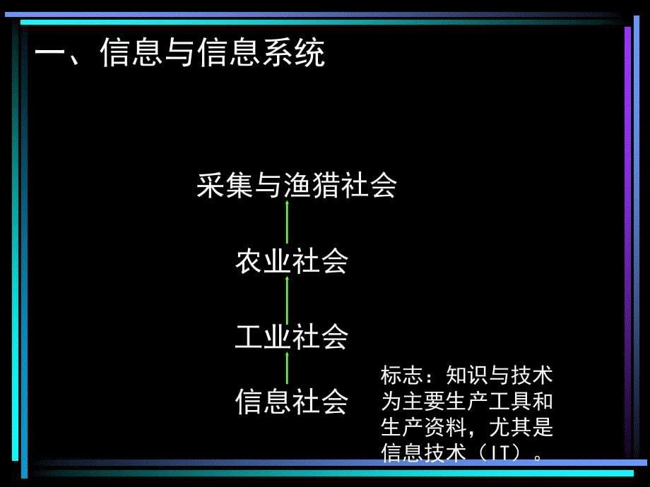 地理信息系统概论与应用_第5页