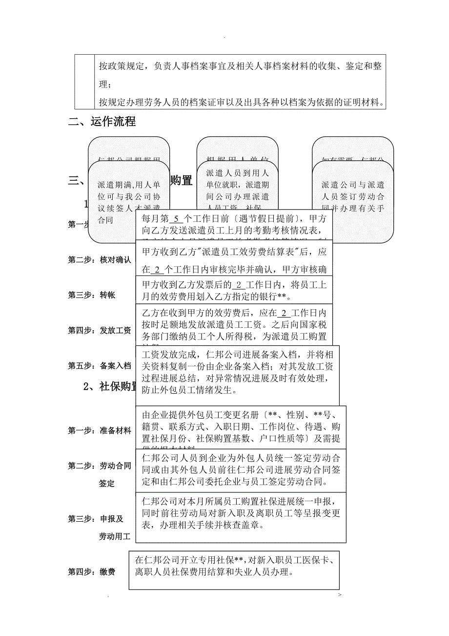 劳务派遣服务方案及服务流程_第2页