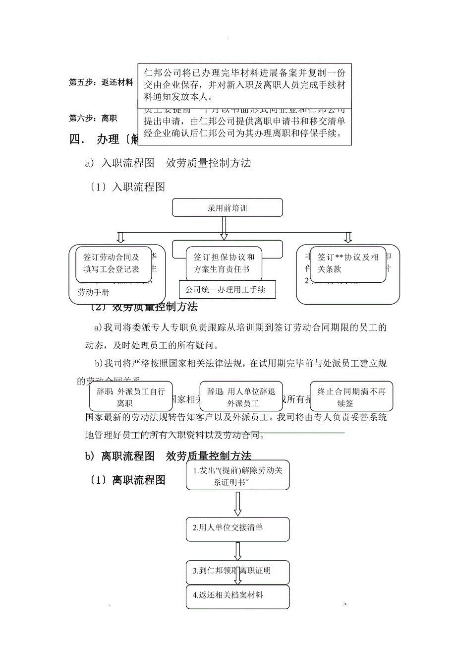 劳务派遣服务方案及服务流程_第3页