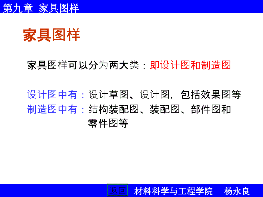 B家具图样课件_第3页