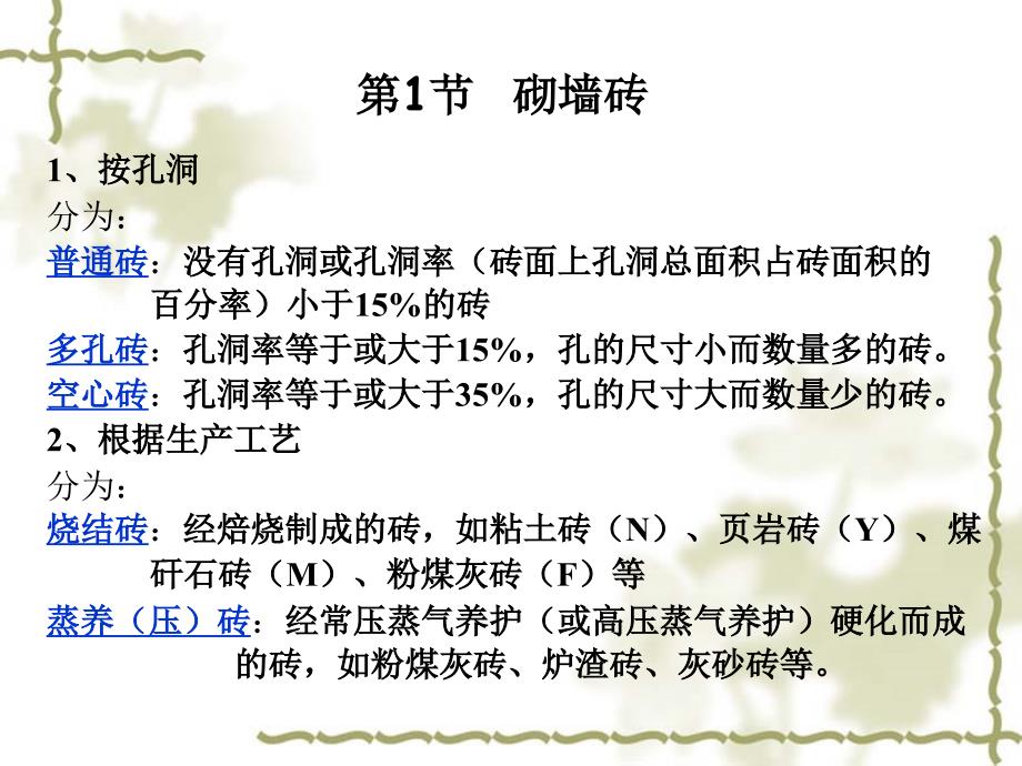 第5章墙体材料_第3页