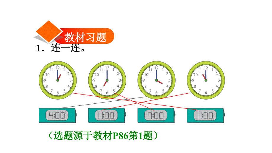 一年级上数学课件7.1认识钟表｜人教新课标(共13张PPT)_第2页