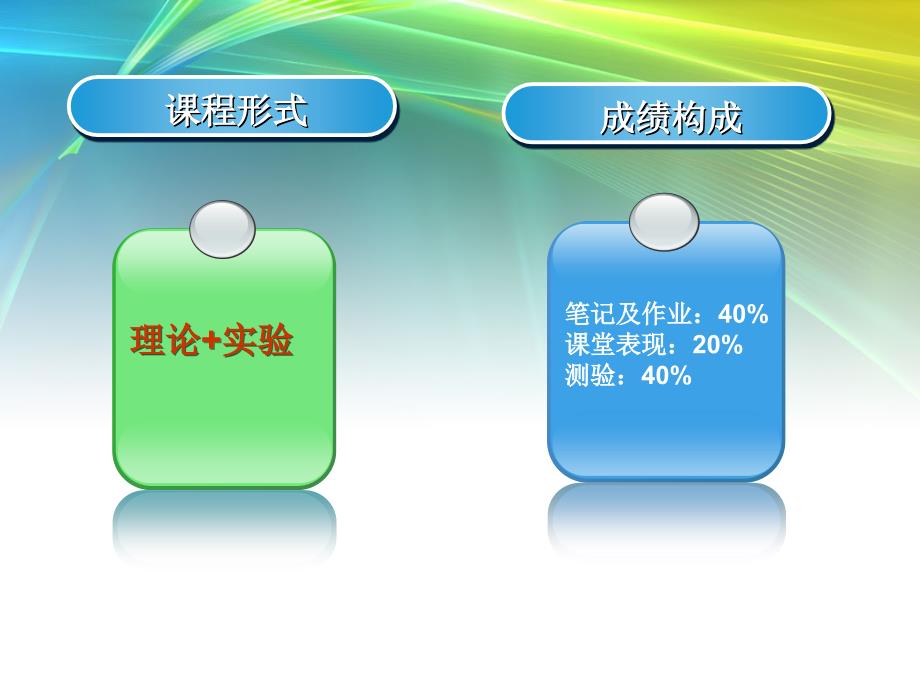 护理信息学1ppt课件_第4页