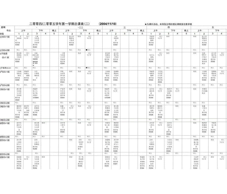 二零零四二零零五第一学期总课表十一20041110为课外精_第5页