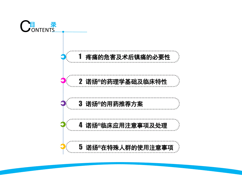 酒石酸布托啡诺诺扬镇痛专家共识-徐建国_第2页