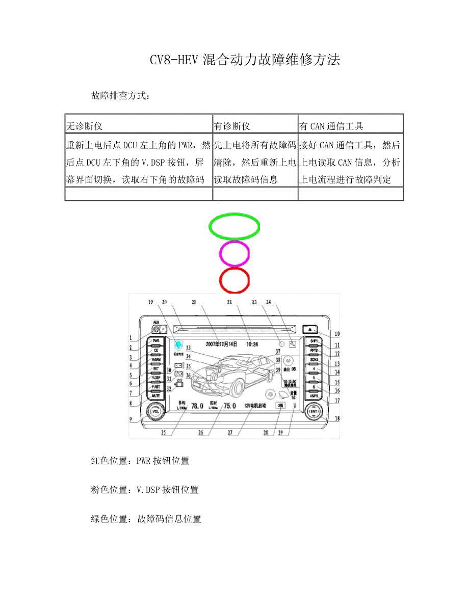 志翔混合动力维修方法_第1页