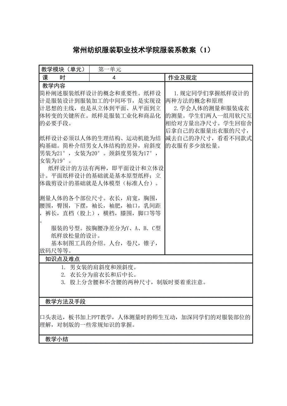 2023年服装制版工艺全套_第2页